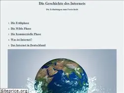 Sites similar to tcminter.net