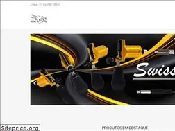Sites similar to tcmsupply.com.br