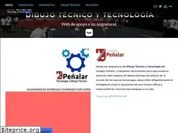 Sites similar to tcnpenalar.weebly.com