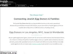 Sites similar to tcoeggdonation.com