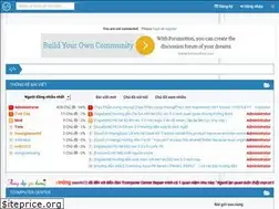 Sites similar to tcomputer.forumvi.com