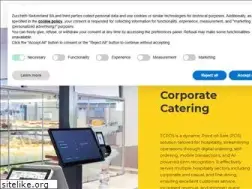 Sites similar to tcpos.com