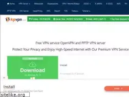 Sites similar to tcpvpn.com