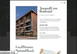 Sites similar to tcr.com