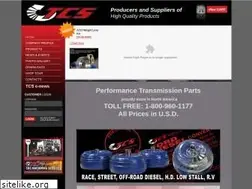 Sites similar to tcsproducts.com