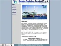 Sites similar to tct-it.com