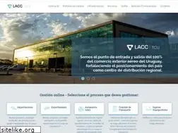Sites similar to tcu.com.uy