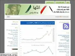 Sites similar to tcuir.wordpress.com
