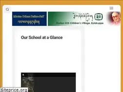 Sites similar to tcvbyl.net