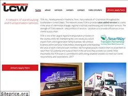 Sites similar to tcwonline.com