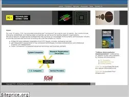 Sites similar to tcxinc.com