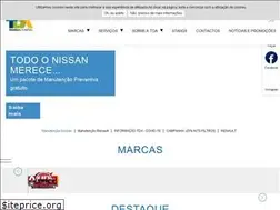 Sites similar to tda.co.ao