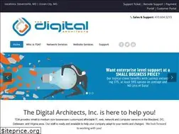 Sites similar to tdacloud.com