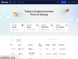 Sites similar to tdax.com