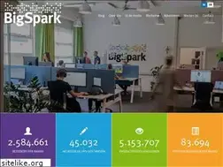 Sites similar to tday.com