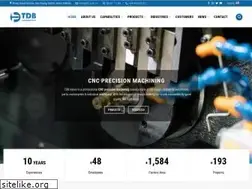 Sites similar to tdb.com.vn