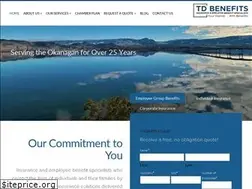 Sites similar to tdbenefits.ca