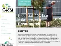 Sites similar to tdegraaf.nl