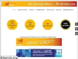 Sites similar to tdgoldengate.org