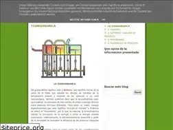 Sites similar to tdinamica.blogspot.com
