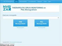 Sites similar to tdm-monografie.org