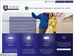 Sites similar to tdmins.com