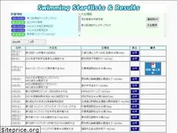 Sites similar to tdsystem.co.jp