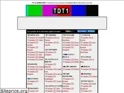 Sites similar to tdt1.com