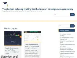 Sites similar to te-amo.website