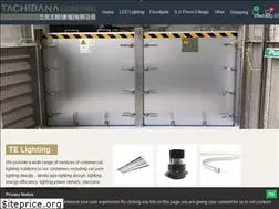 Sites similar to te.com.hk