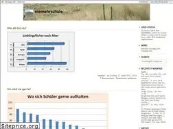 Sites similar to teacher.twoday.net