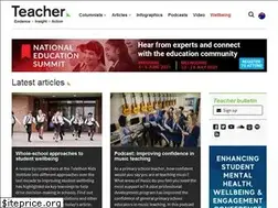 Sites similar to teachermagazine.com