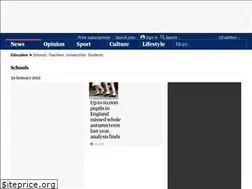 Sites similar to teachers.theguardian.com
