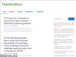 Sites similar to teachersbuzz.in