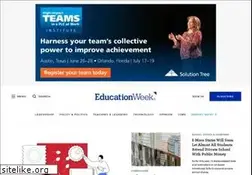 Sites similar to teachersourcebook.org