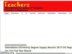 Sites similar to teacherz.grammarknowledge.com