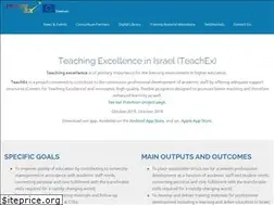Sites similar to teachex.eu