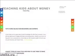 Sites similar to teaching-kids-about-money.com