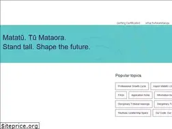 Sites similar to teachingcouncil.nz
