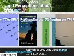 Sites similar to teachingperspectives.com