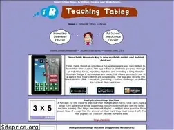 Sites similar to teachingtables.co.uk