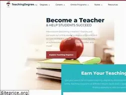 Sites similar to teachingtips.com