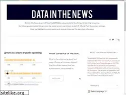 Sites similar to teachingwithdata.blogspot.com