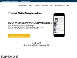 Sites similar to teachme-biz.com