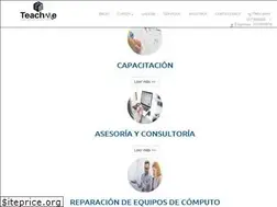 Sites similar to teachme.com.mx