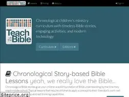 Sites similar to teachusthebible.com