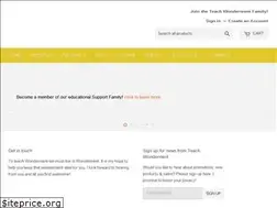 Sites similar to teachwonderment.com