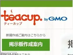 Sites similar to teacup.com
