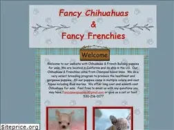 Sites similar to teacupchihuahuabreeders.com
