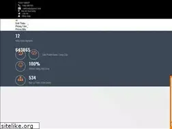 Sites similar to teady.com.vn